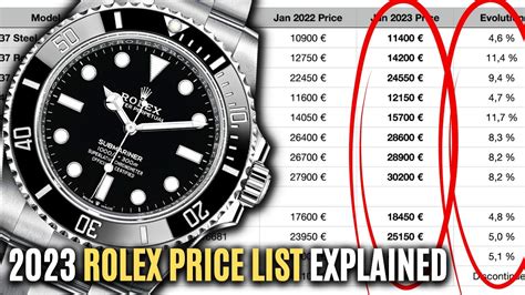 Rolex price list 2023 uk